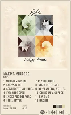 Gotye - Making Mirrors.jpg